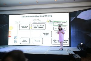 mo hinh kien truc he thong smartdialog